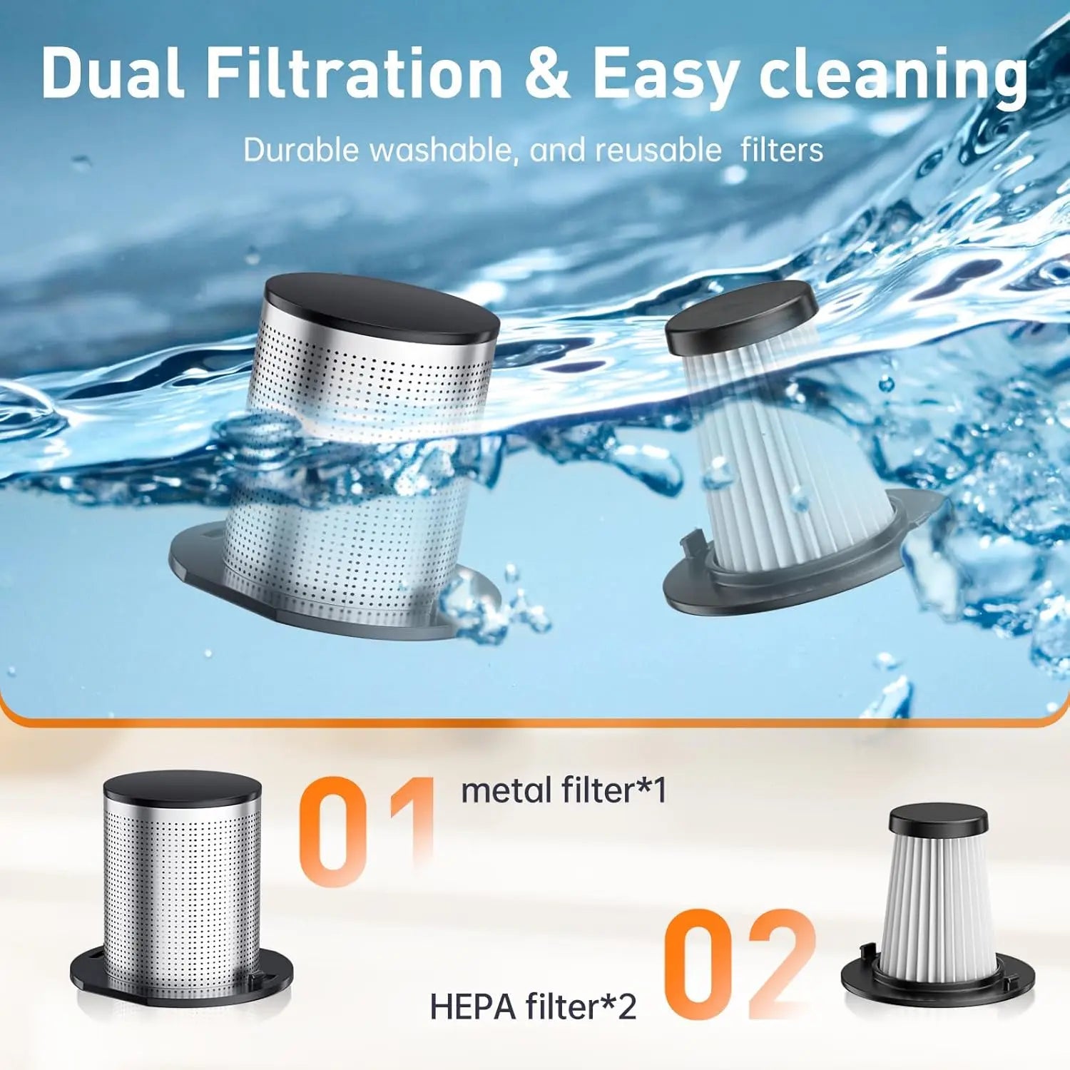 Handheld Mini 4-in-1 Powerful Vacuum Cleaner, Air Duster