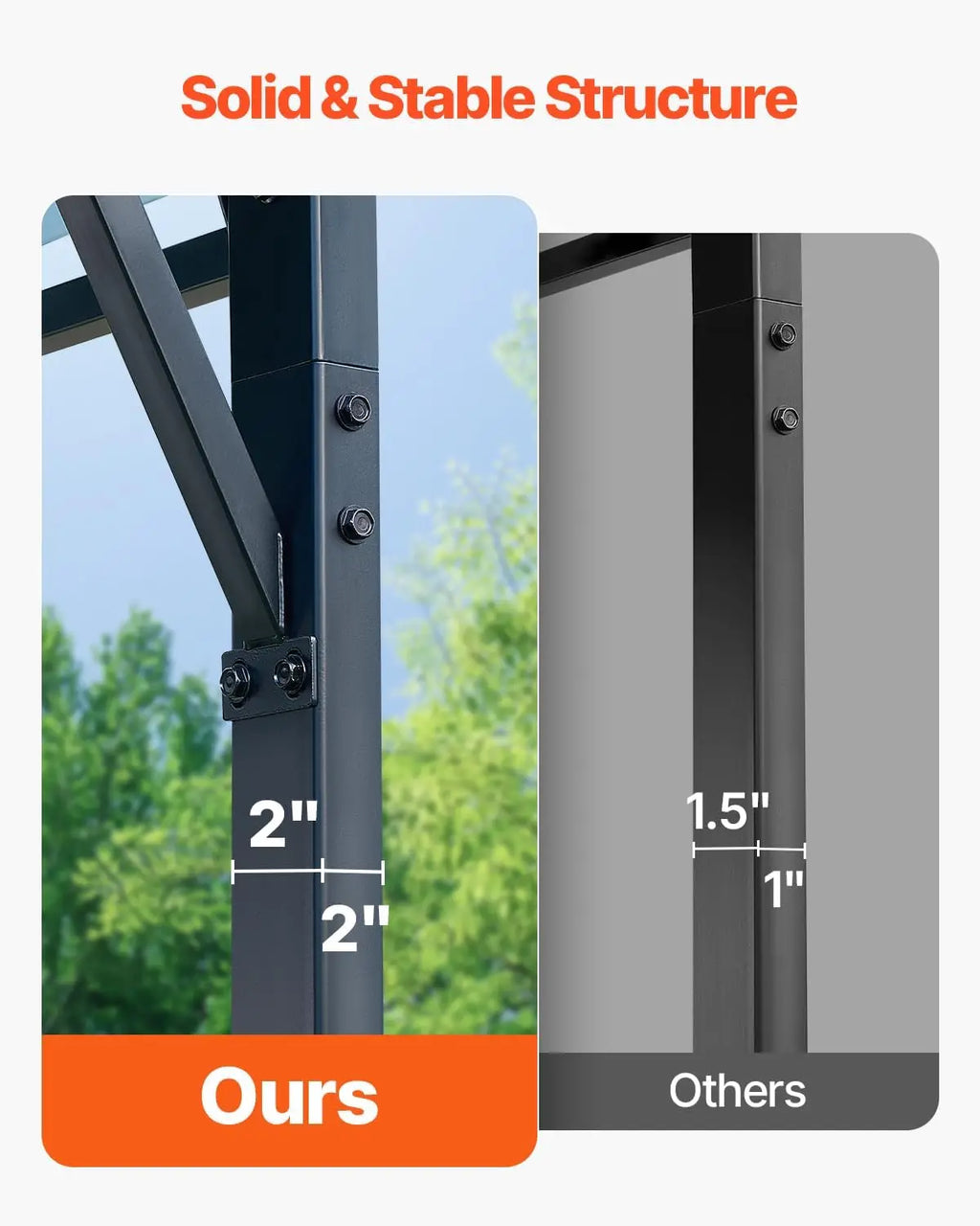 20x24 ft Metal Carport, Removable PE Sidewalls