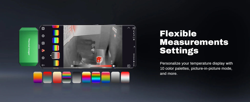 Thermal Imaging Infrared Camera, 4 USB-type C