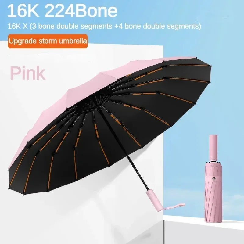 Automatic Folding Large Strong Parasol Umbrellas