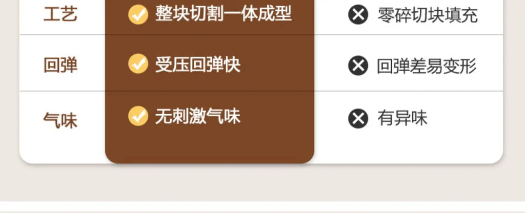 Brown Leatherette Floor Sofa, Reclining Style