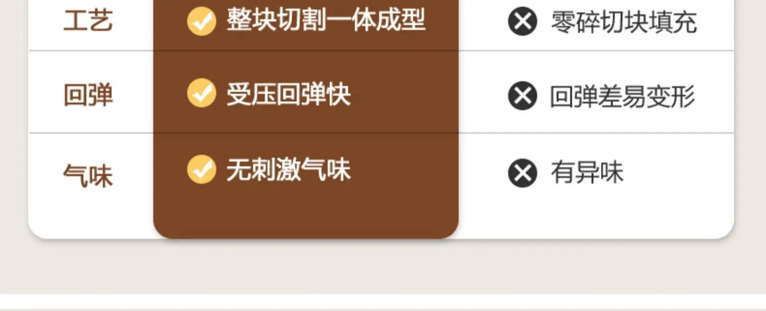 Brown Leatherette Floor Sofa, Reclining Style