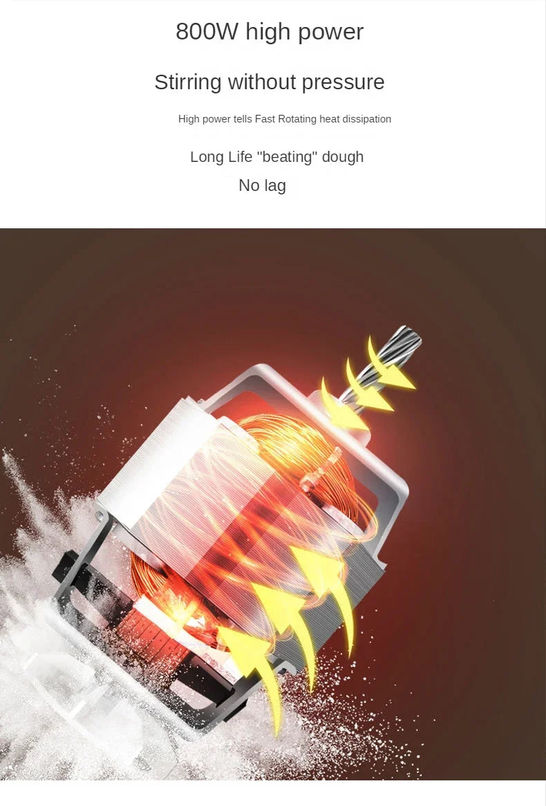 Stainless Steel mini whipped cream, Flour Mixer