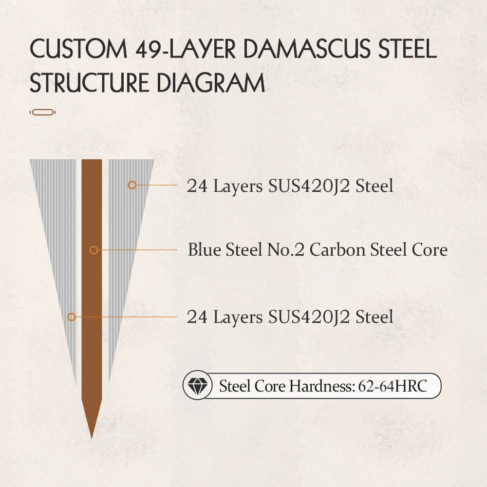 1PC Or 3PC Knife Set Damascus Steel Chef Knives