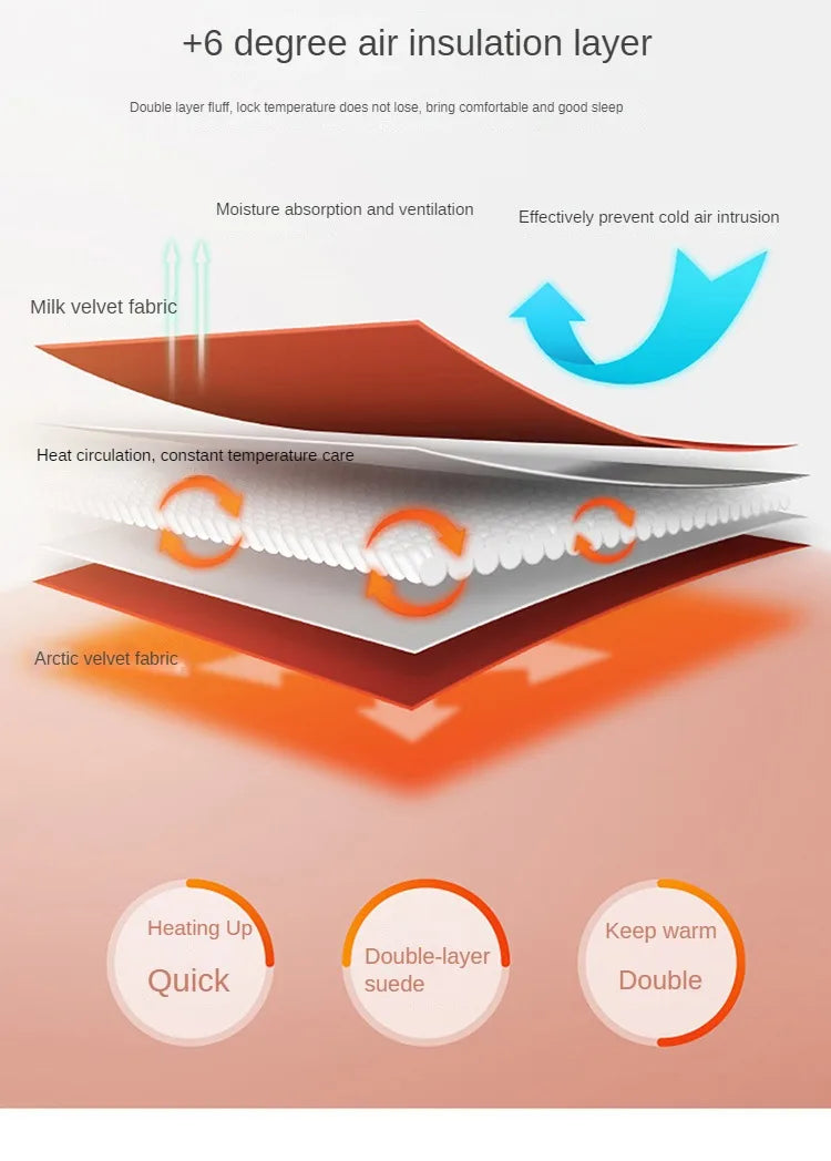 Lamb Wool, Cotton Quilt, Various Sizes, Colors