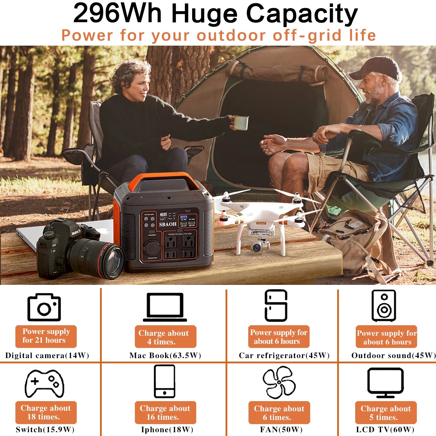 300W 296Wh Solar Generator Quick Charge