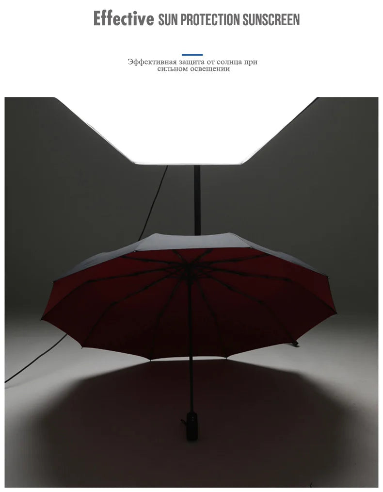 Extra Large, Triple Folding, Sunshade Umbrella