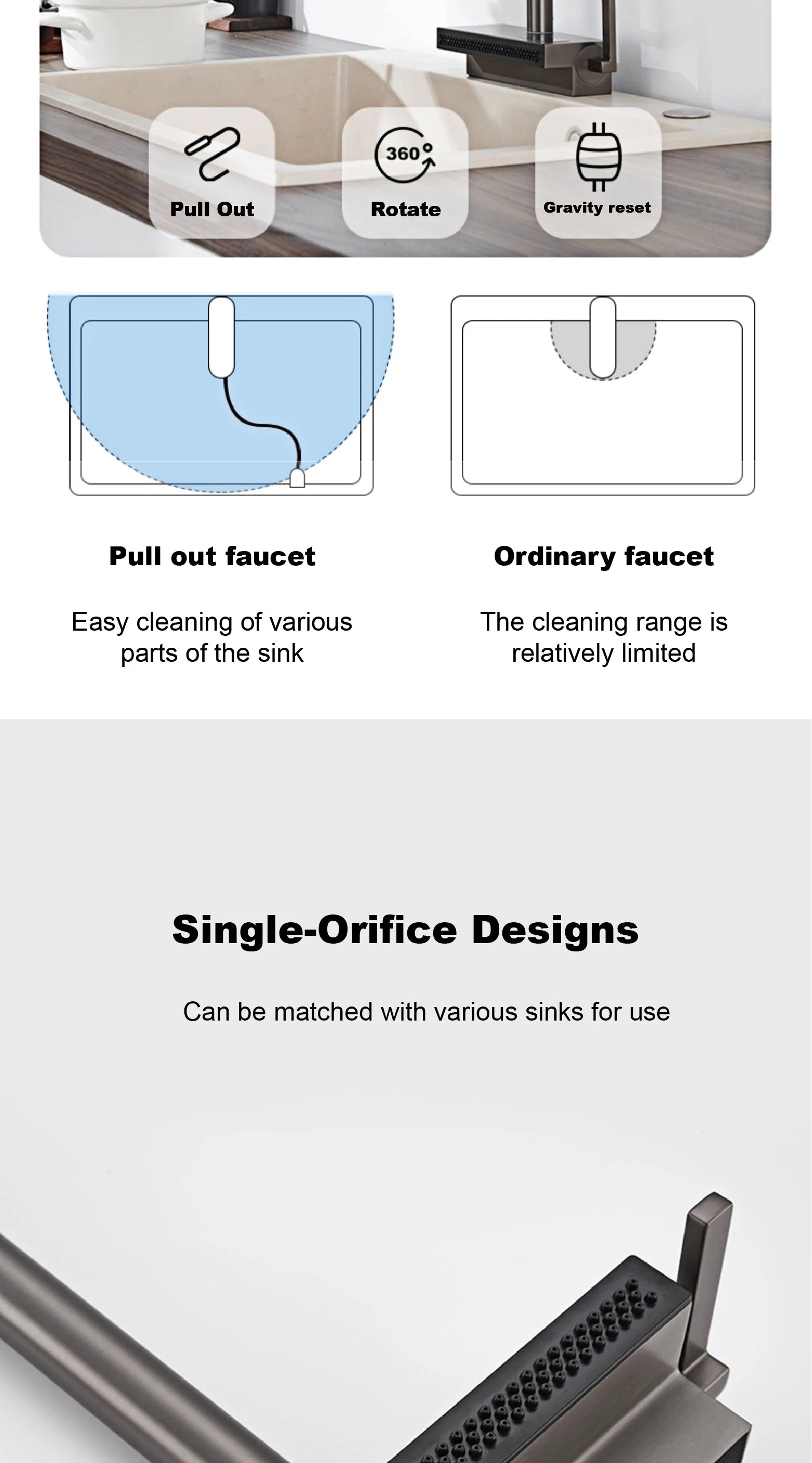 LED Digital Display Kitchen Faucet, 3 Modes Spray