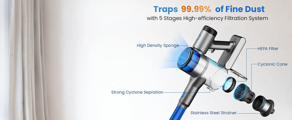 Cordless 45Kpa Stick Vacuum with LED Display