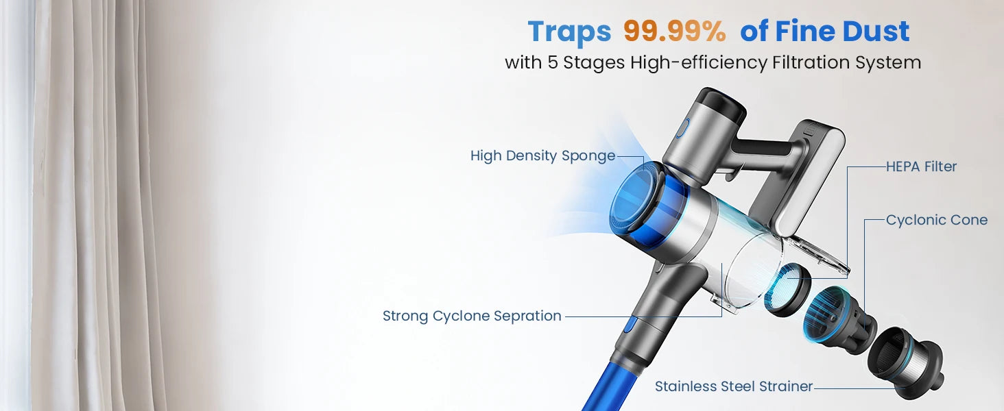 Cordless 45Kpa Stick Vacuum with LED Display