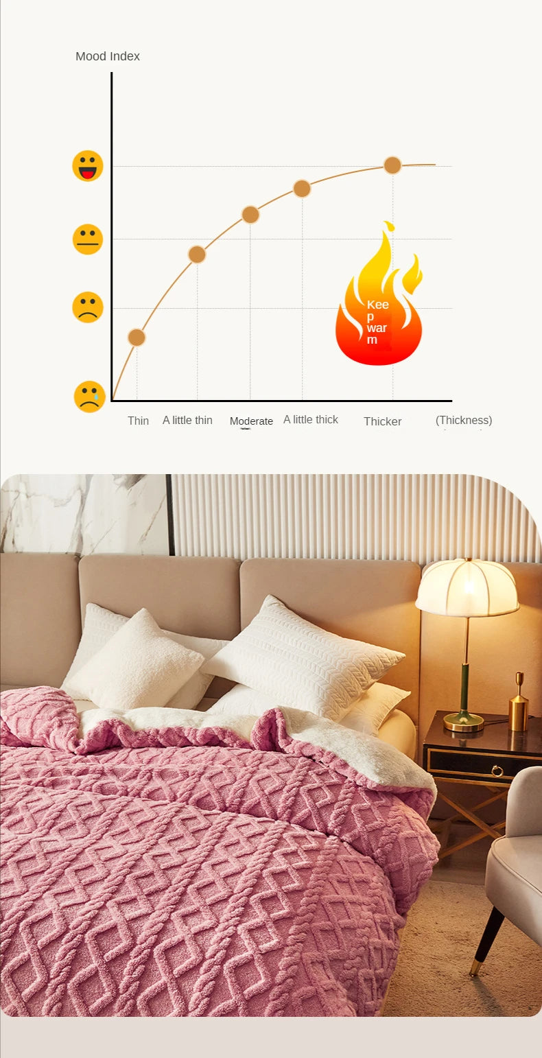 Artificial Fleece, Quilt Blanket, Various Colors, Sizes