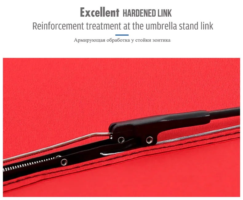 Extra Large, Triple Folding, Sunshade Umbrella