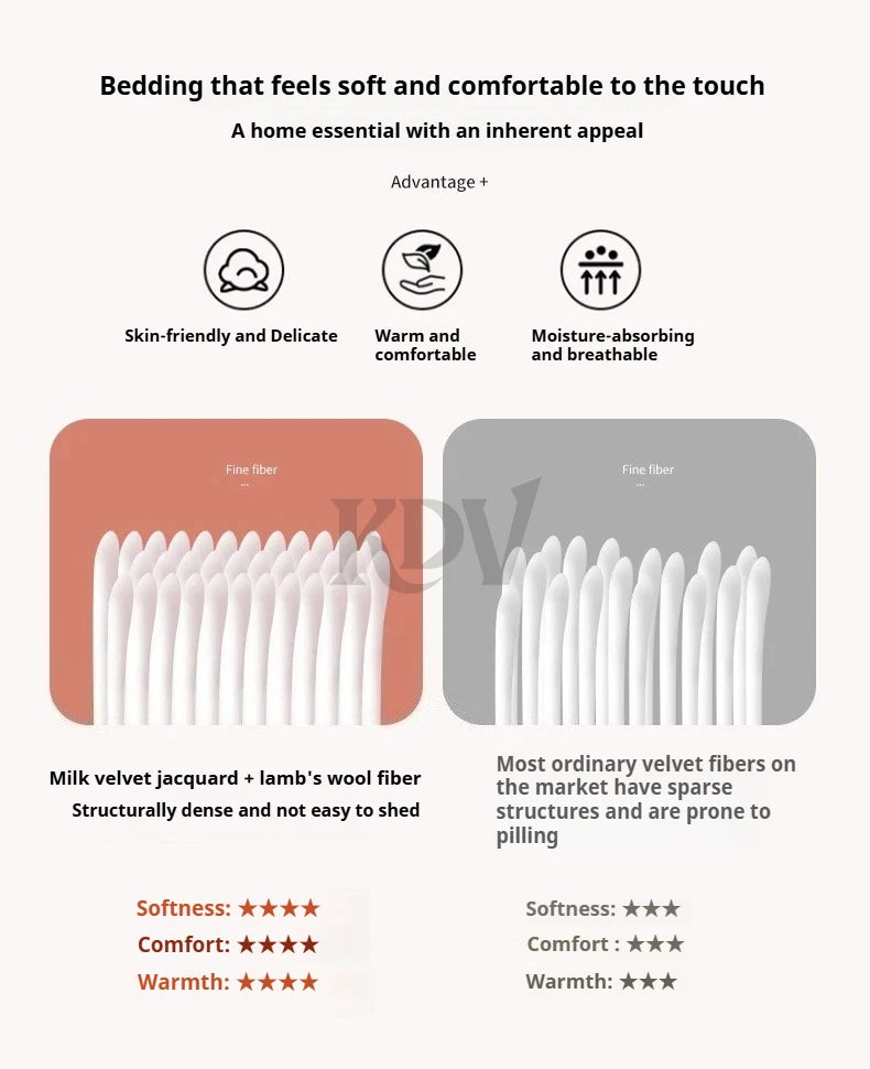 Imitation Lambs Wool Jacquard Blankets, 6 Colors