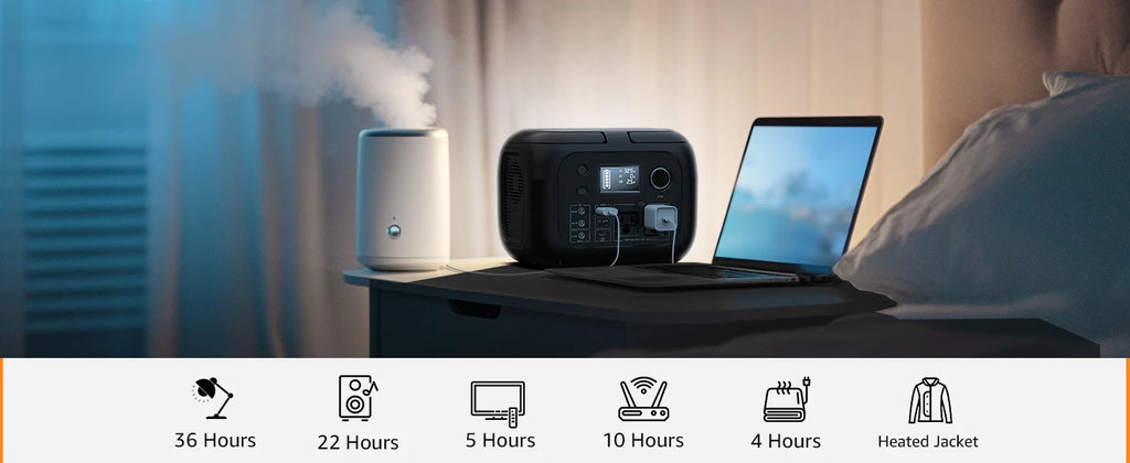 300W Solar Generator With 40 Watt Solar Panel