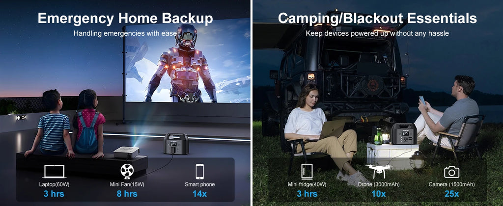 150W Power Bank with AC 110V, Camping/Home/RV