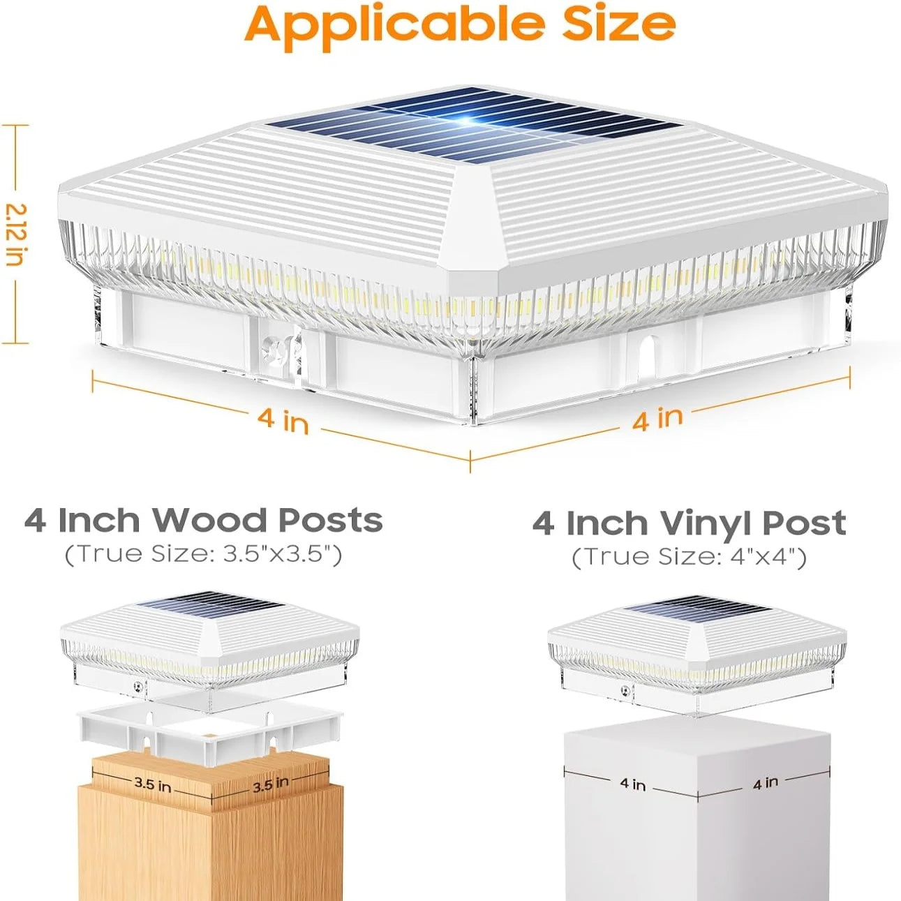 "Solar 40-LED 30-Lumen 4x4 Fence Lights
