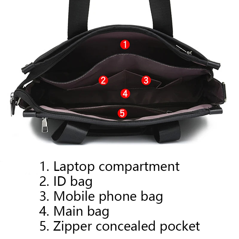 Business Briefcase Polyester Laptop Crossbody Bag