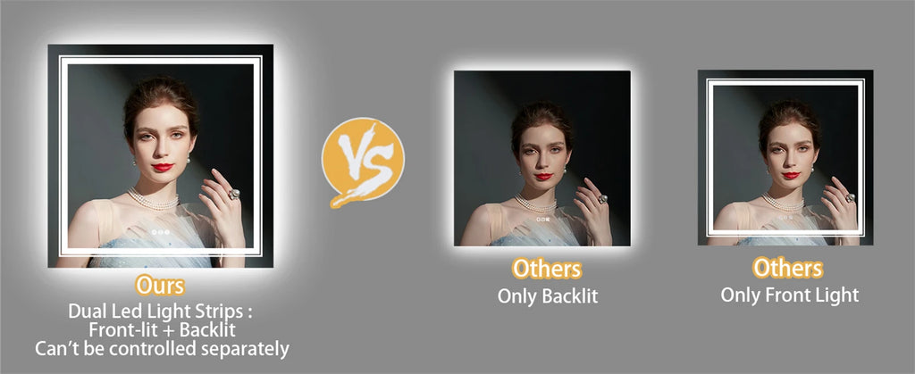 LED Bathroom Mirror Square Wall Mirror with Dimmable Lighted Touch Sensor and Demister Pad IP65 Waterproof Backlit + Front Light