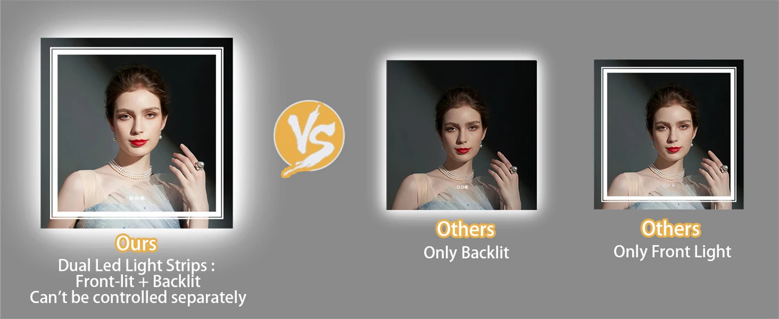 LED Bathroom Mirror Square Wall Mirror with Dimmable Lighted Touch Sensor and Demister Pad IP65 Waterproof Backlit + Front Light