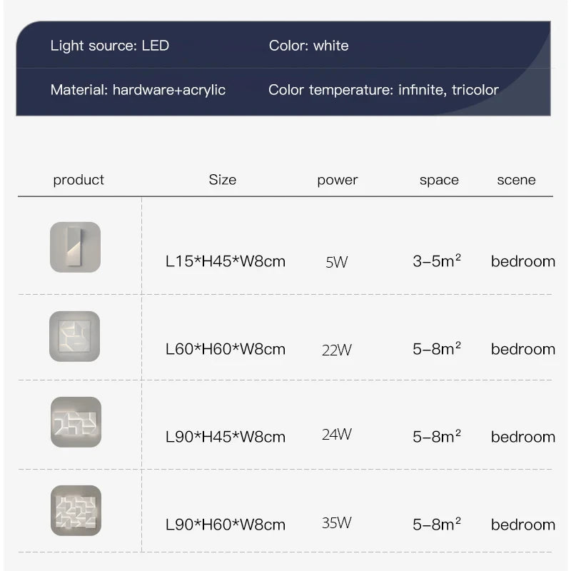 Art Design Led Wall Lighting Fixture