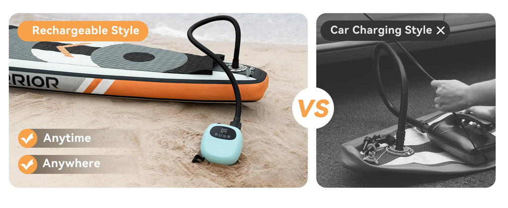 Electric 20PSI Pump, Paddle Board, Kayak, Surfing Board