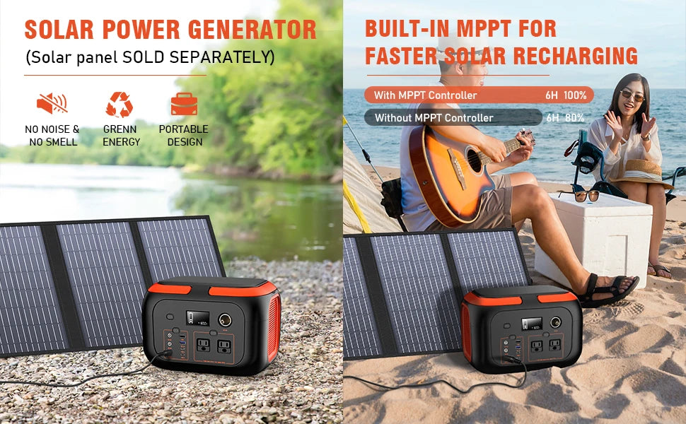 Portable Power Station, Solar Generator