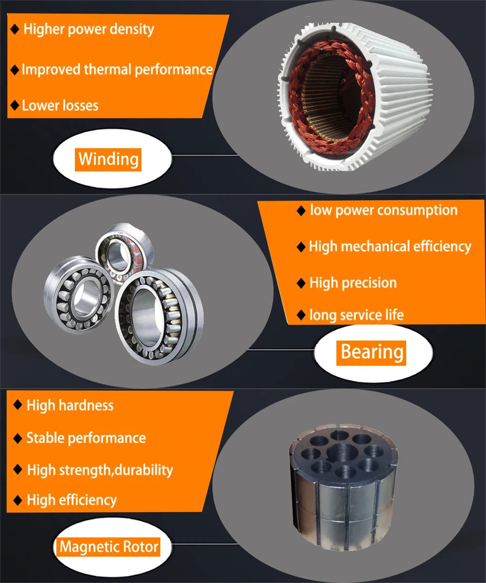 2KW-7KW, 12V-48V Generator With DC Motor