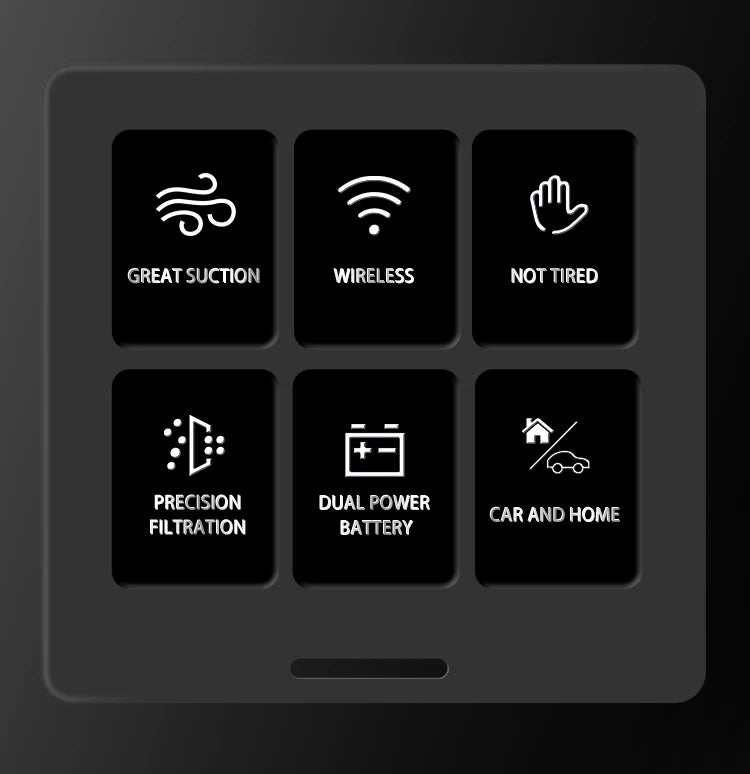 Portable Powerful Wireless Vacuum Mini Cleaning Machine