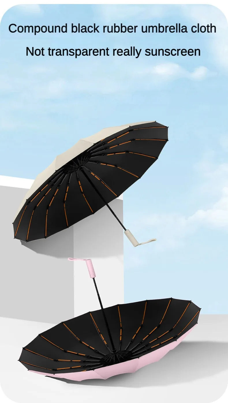 Automatic Folding Large Strong Parasol Umbrellas