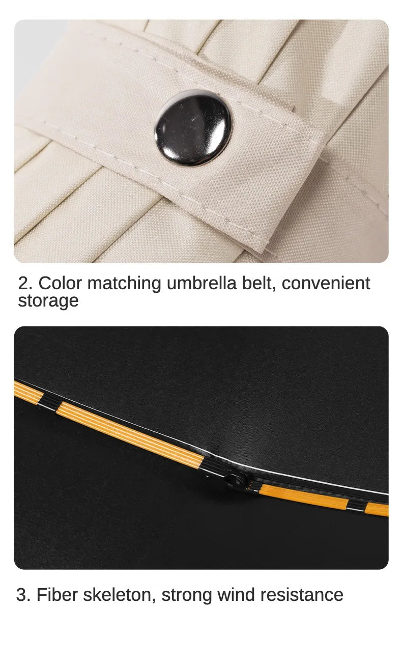 Automatic Folding Large Strong Parasol Umbrellas