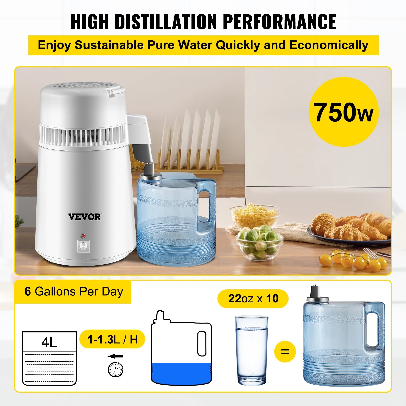 Water Distiller, Purifier, Filter Dispenser, Heating Appliance