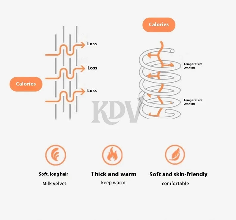 Imitation Lambs Wool Jacquard Blankets, 6 Colors