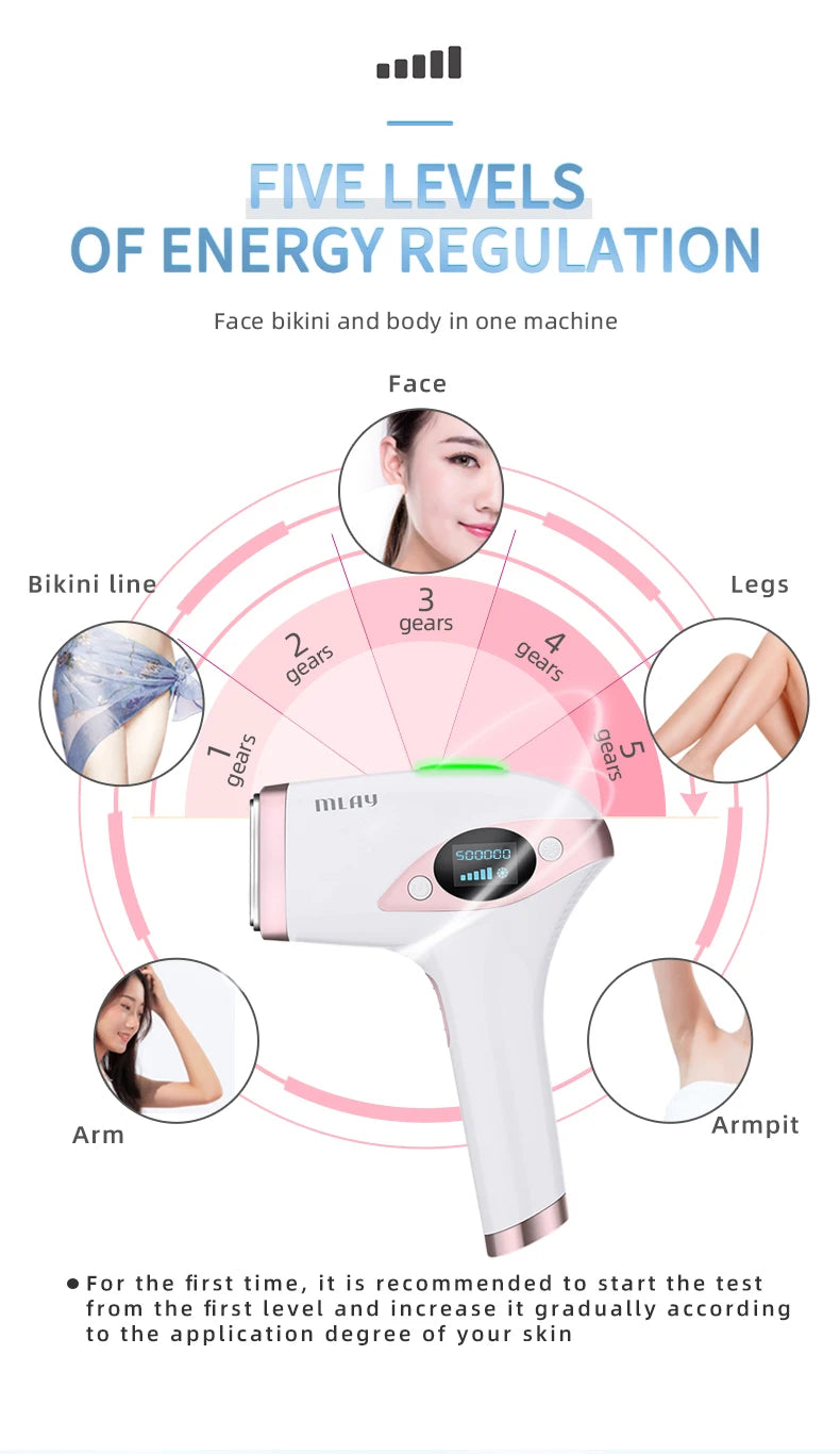 Laser Hair Removal Device, Painless