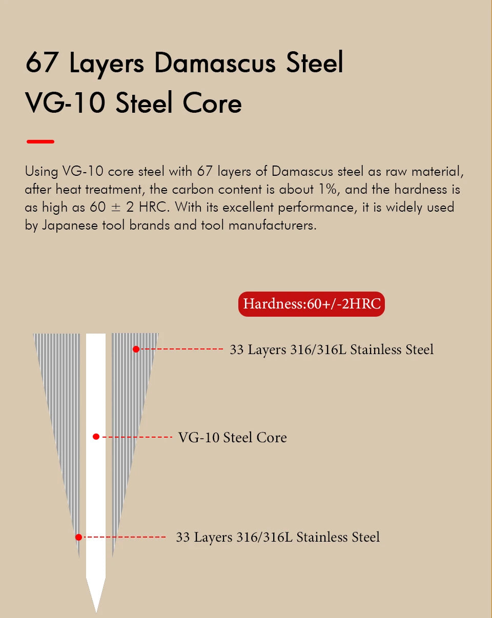 6" Honesuki Utility Knife Damascus Steel Chef Knives