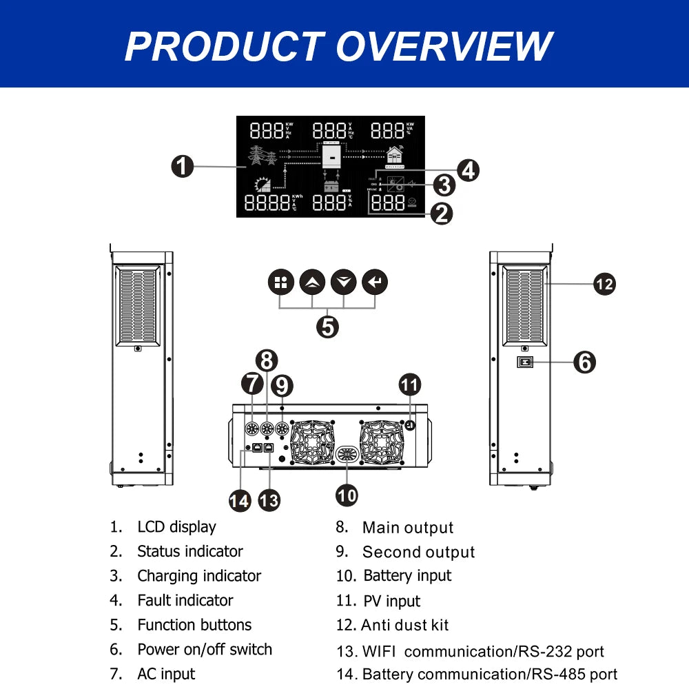 Solar Power Pure Sine Wave Inverter 3.6kW 24V 110V