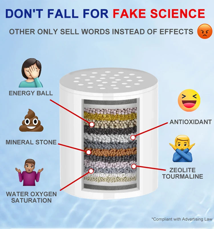 Filter Water Reduces Chlorine Heavy, Metal  Sediment