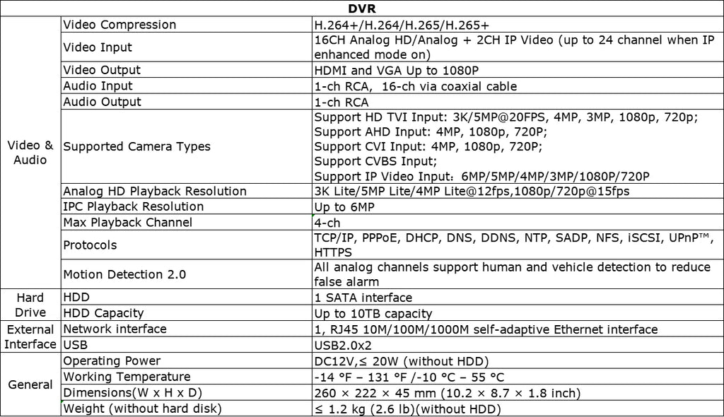 Audio Security  System Color Night Vision Camera