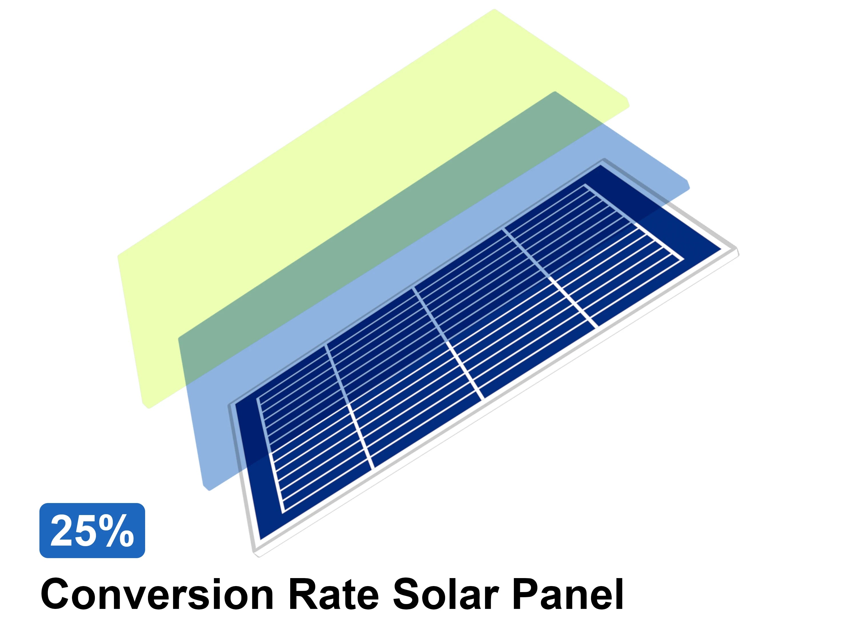 Outdoor solar light 8000W LED Street light