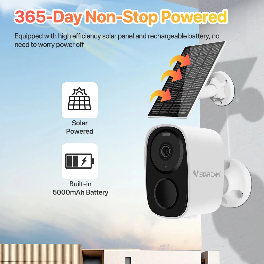 Wireless Solar-Powered Security Camera, PIR Motion Alarm