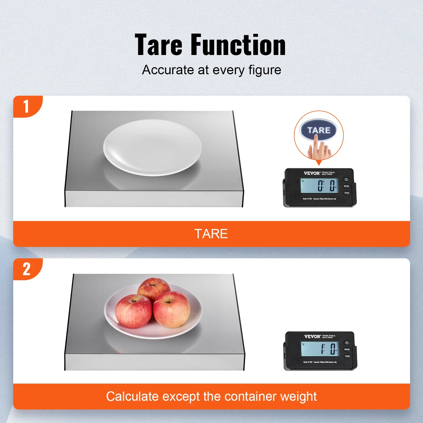 Digital Shipping Scale, LCD Screen, Timer