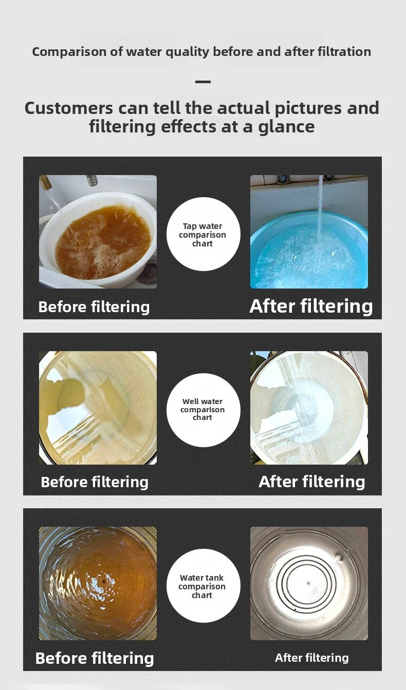 Whole house direct drinking ultrafiltration filter