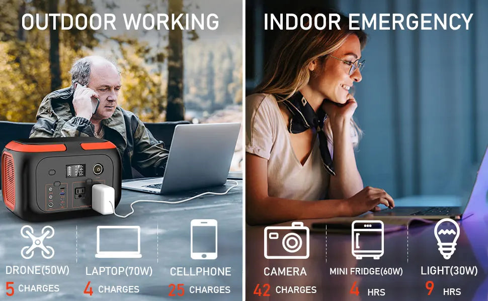 Portable Power Station, Solar Generator