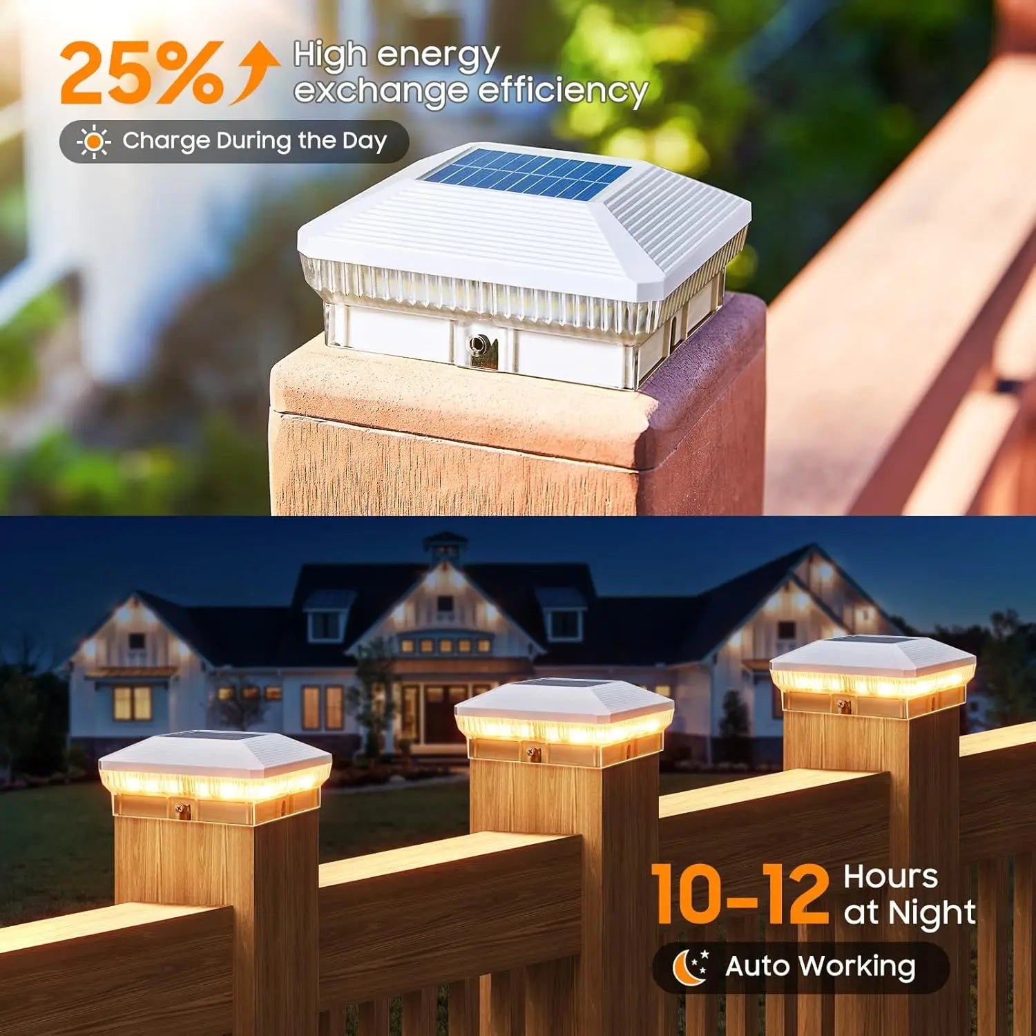 "Solar 40-LED 30-Lumen 4x4 Fence Lights