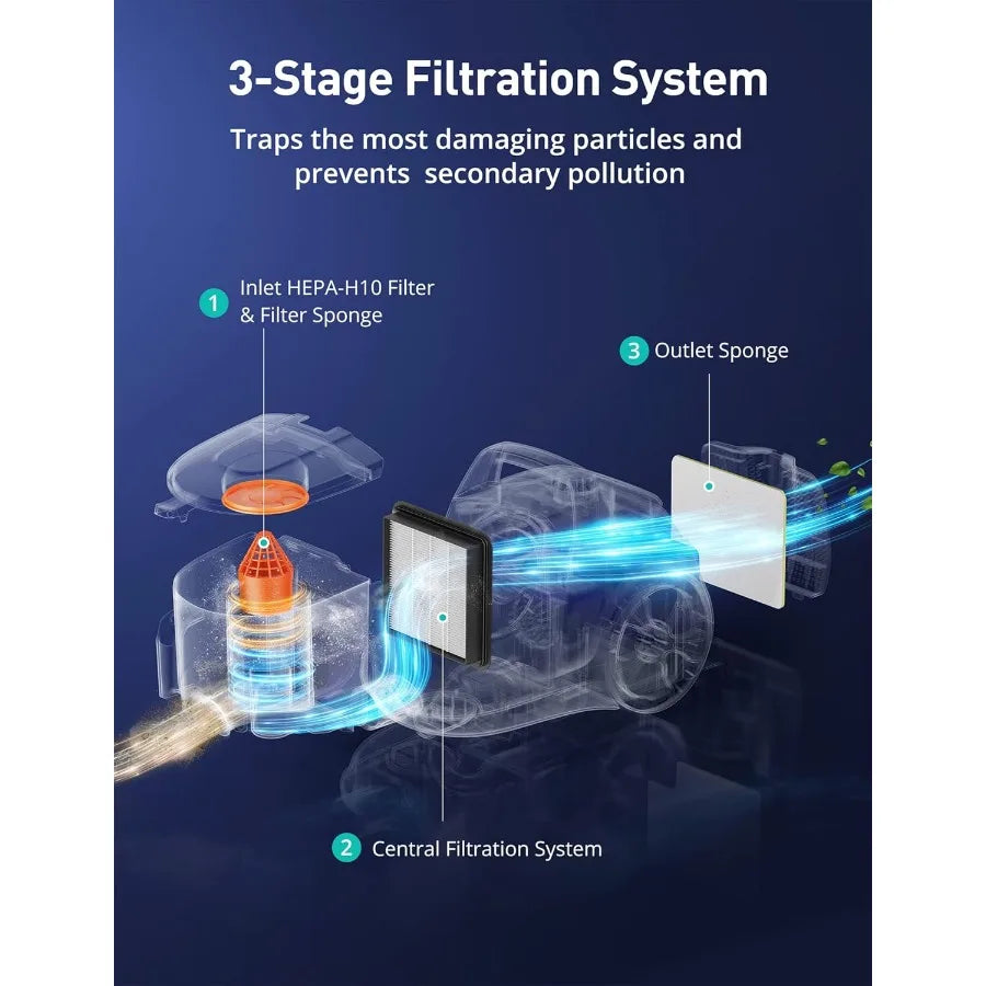 Canister Bagless Vacuum Cleaners, 3.7QT, Hard Floors