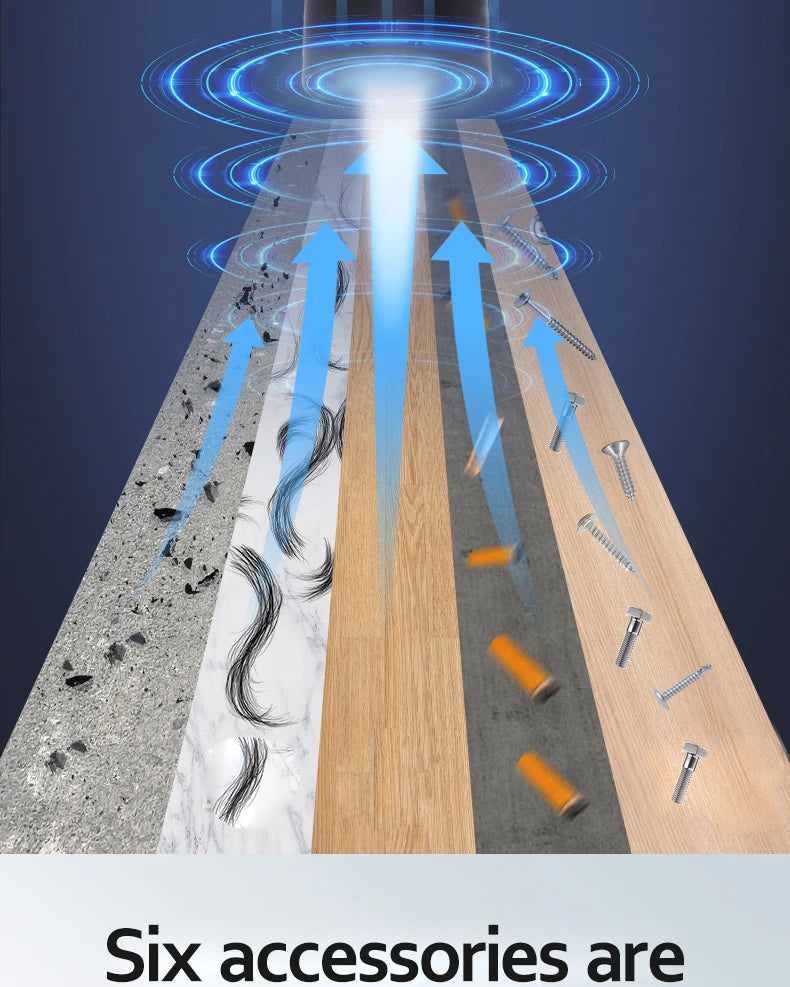 Suction and Blowing Mini Car Vacuum Cleaner