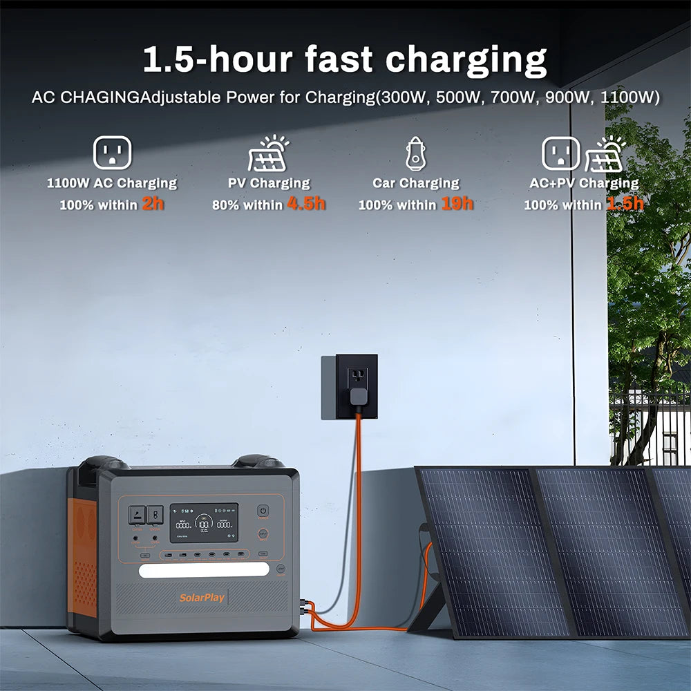 2500W 2400W LiFePO4 Battery Power Bank Generator