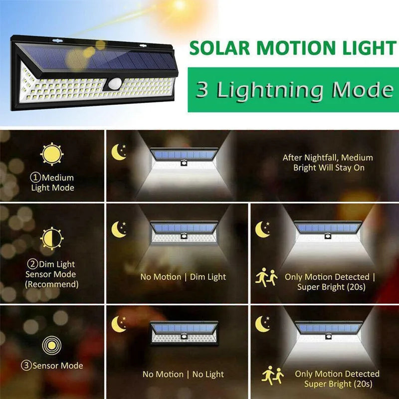 Motion Sensor Solar Lights w/wo Remote