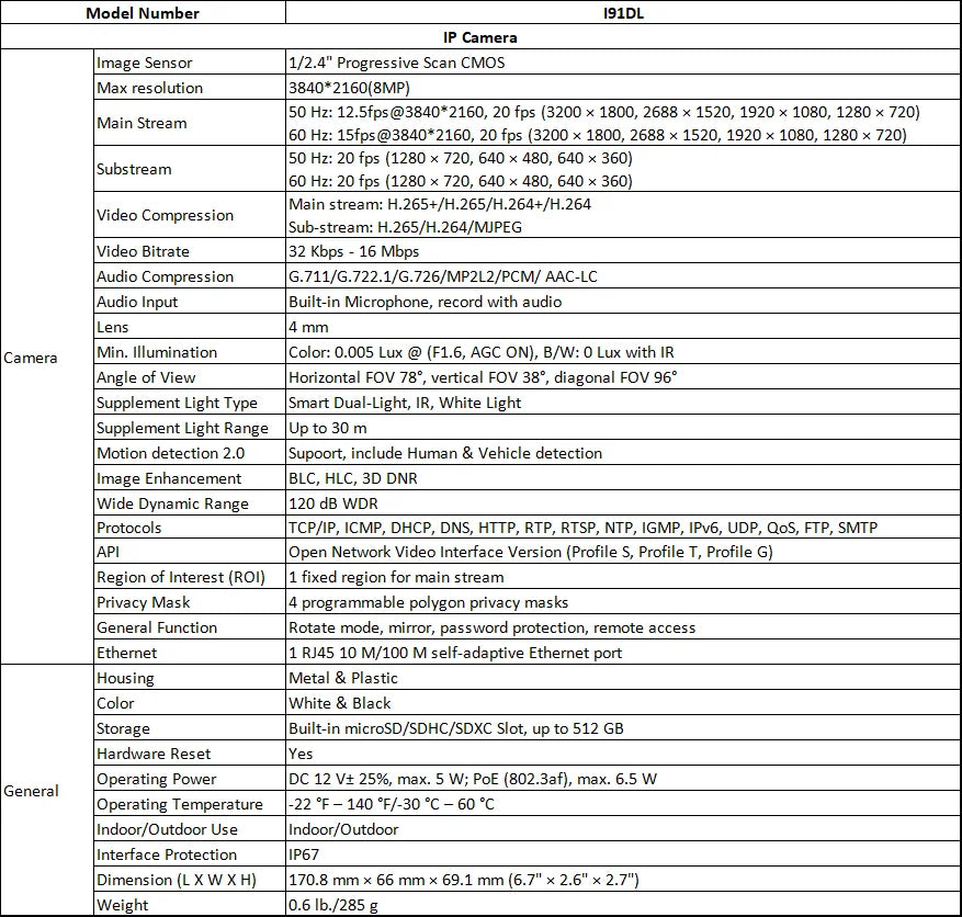 Video Surveillance System CCTV 2-Way Audio Recording
