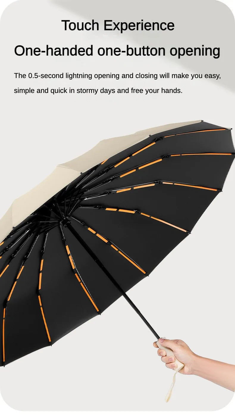 Automatic Folding Large Strong Parasol Umbrellas