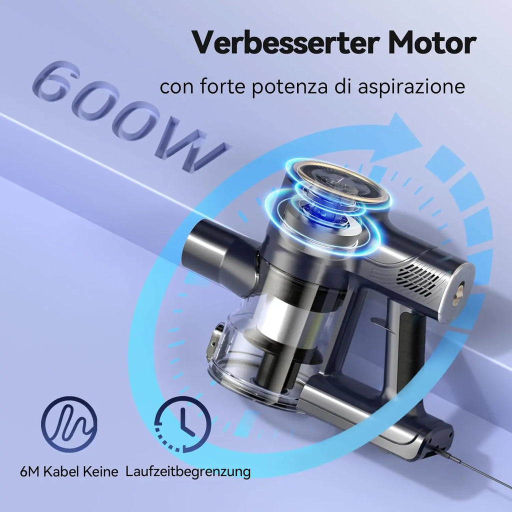 Corded Stick Vacuum, for Hard Floor Carpet